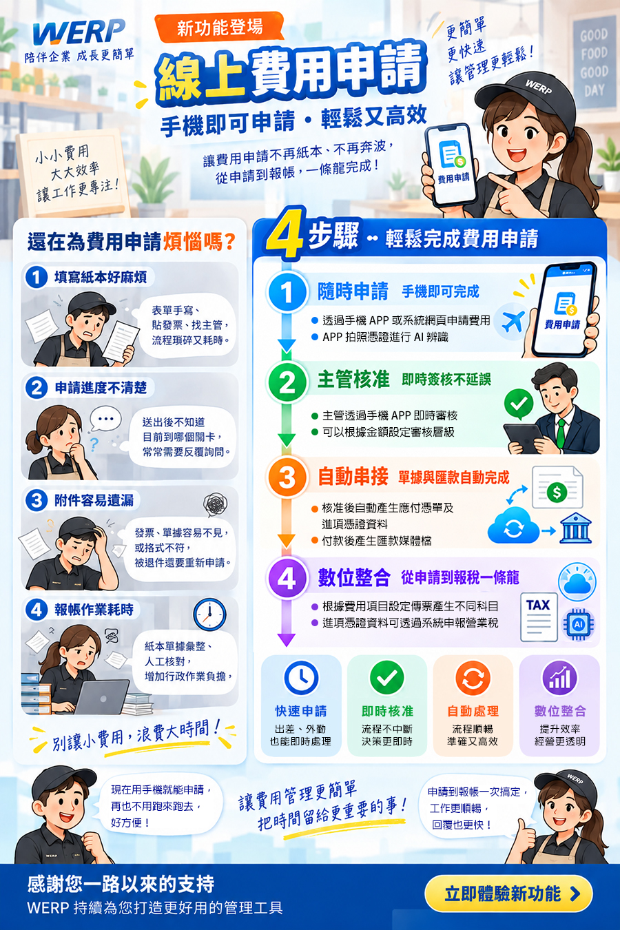 20260115 wstp www